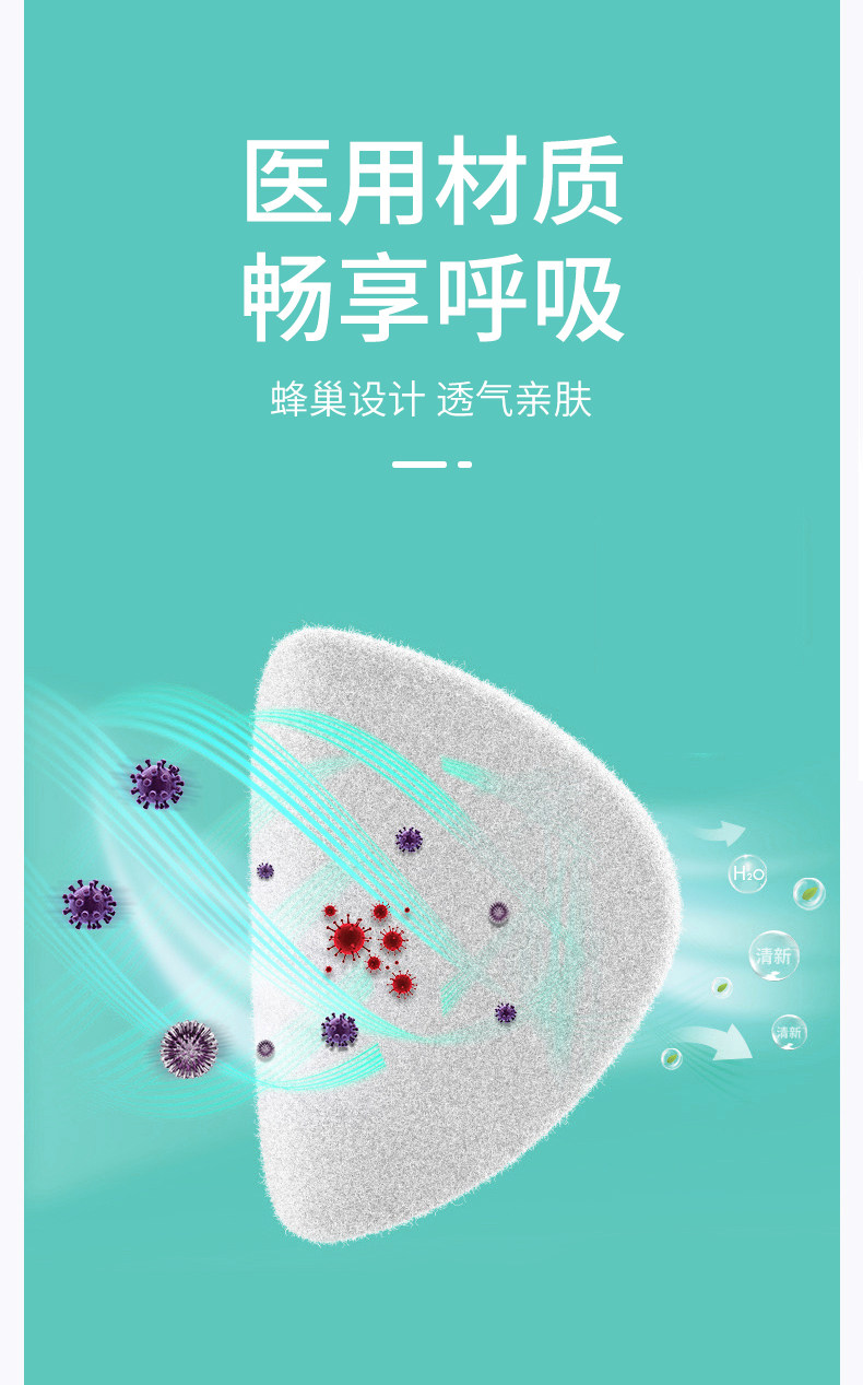 万基 一次性医用口罩 10只 药监局注册可查 图9