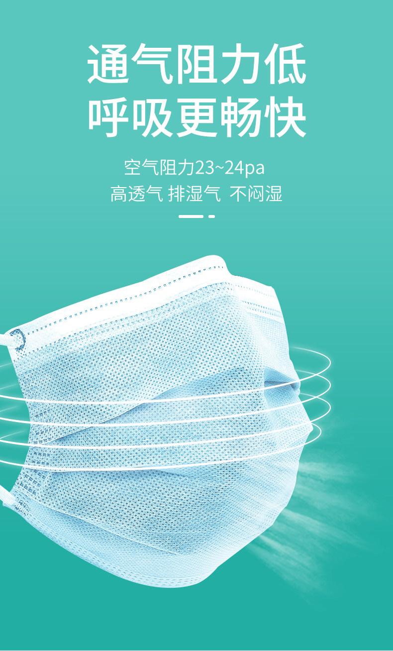 万基 一次性医用口罩 10只 药监局注册可查 图13