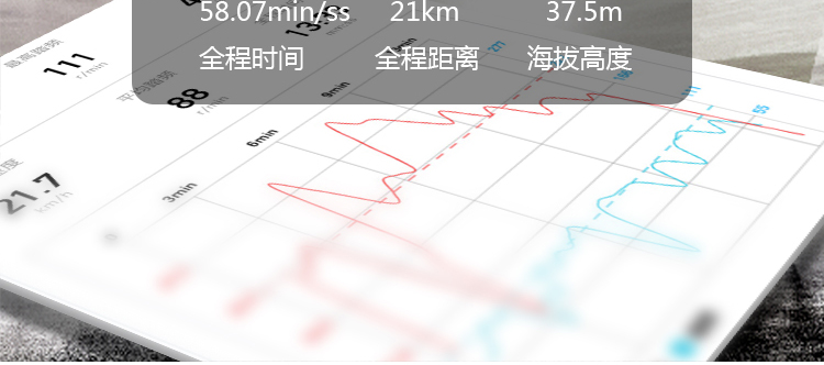 Tableau de bord vélo JAKROO - Ref 2417695 Image 10