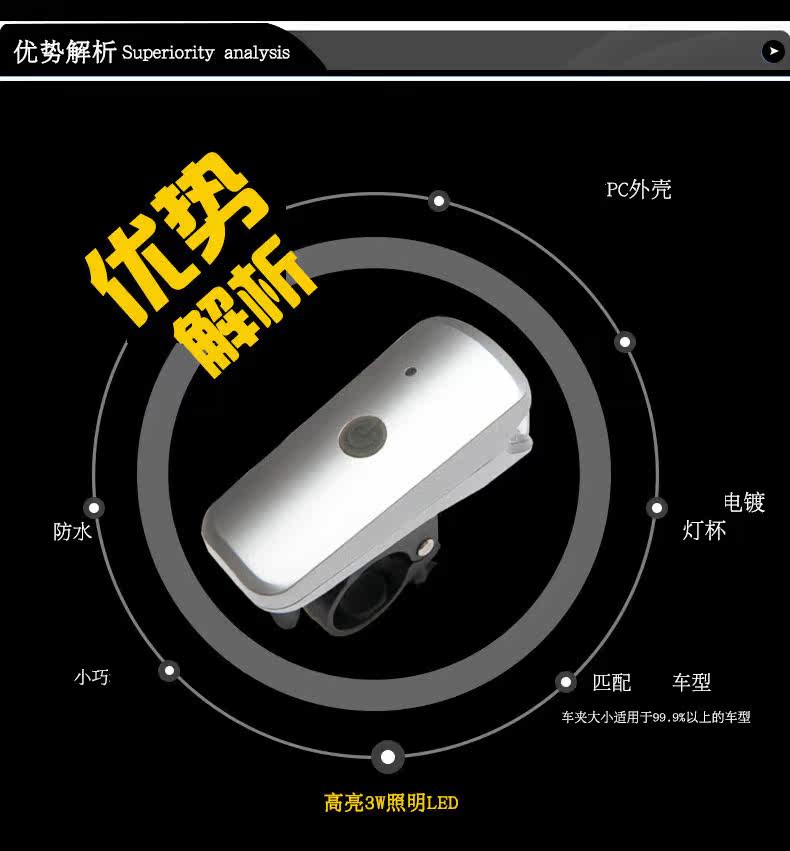 Eclairage pour vélo JAKROO - Ref 2400982 Image 10