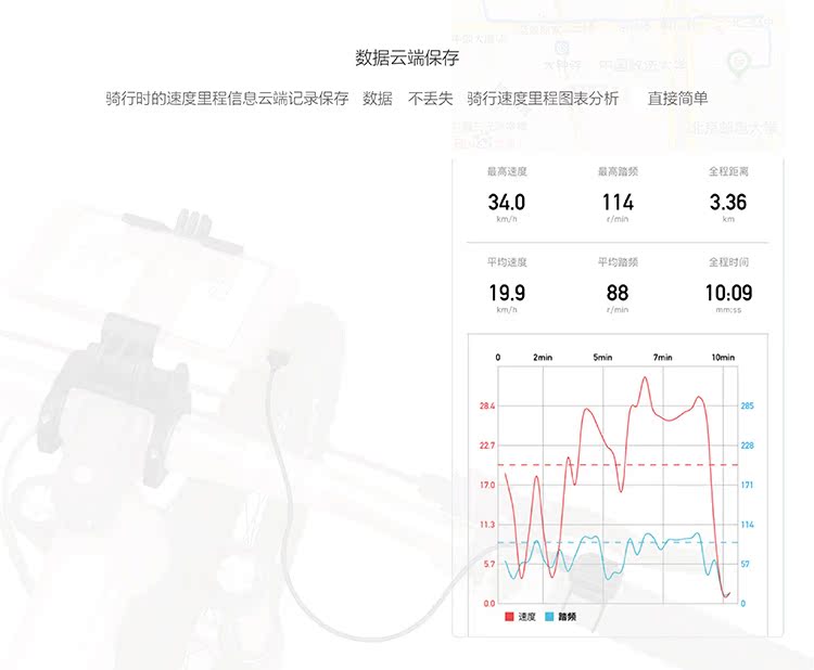 Tableau de bord vélo JAKROO - Ref 2428773 Image 7
