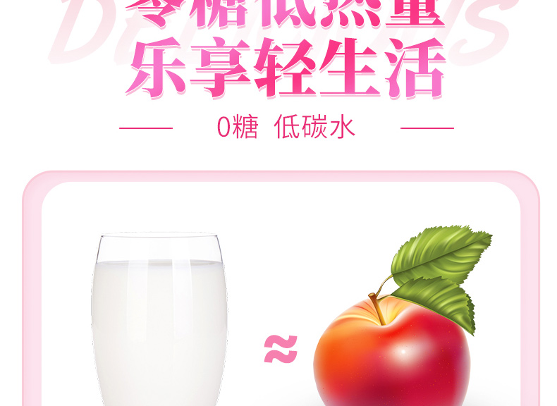 【爆款组合】厚椰乳1L*2盒+椰汁180ml*10袋