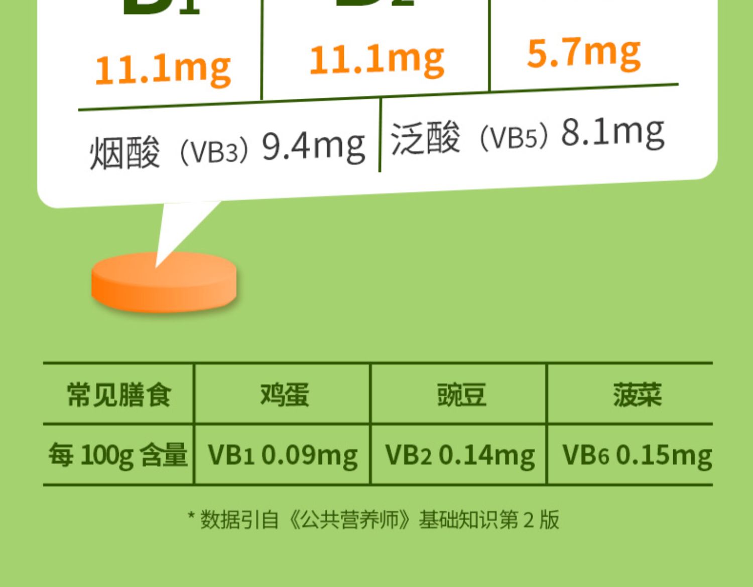 百邦维生素B族补充多种VB