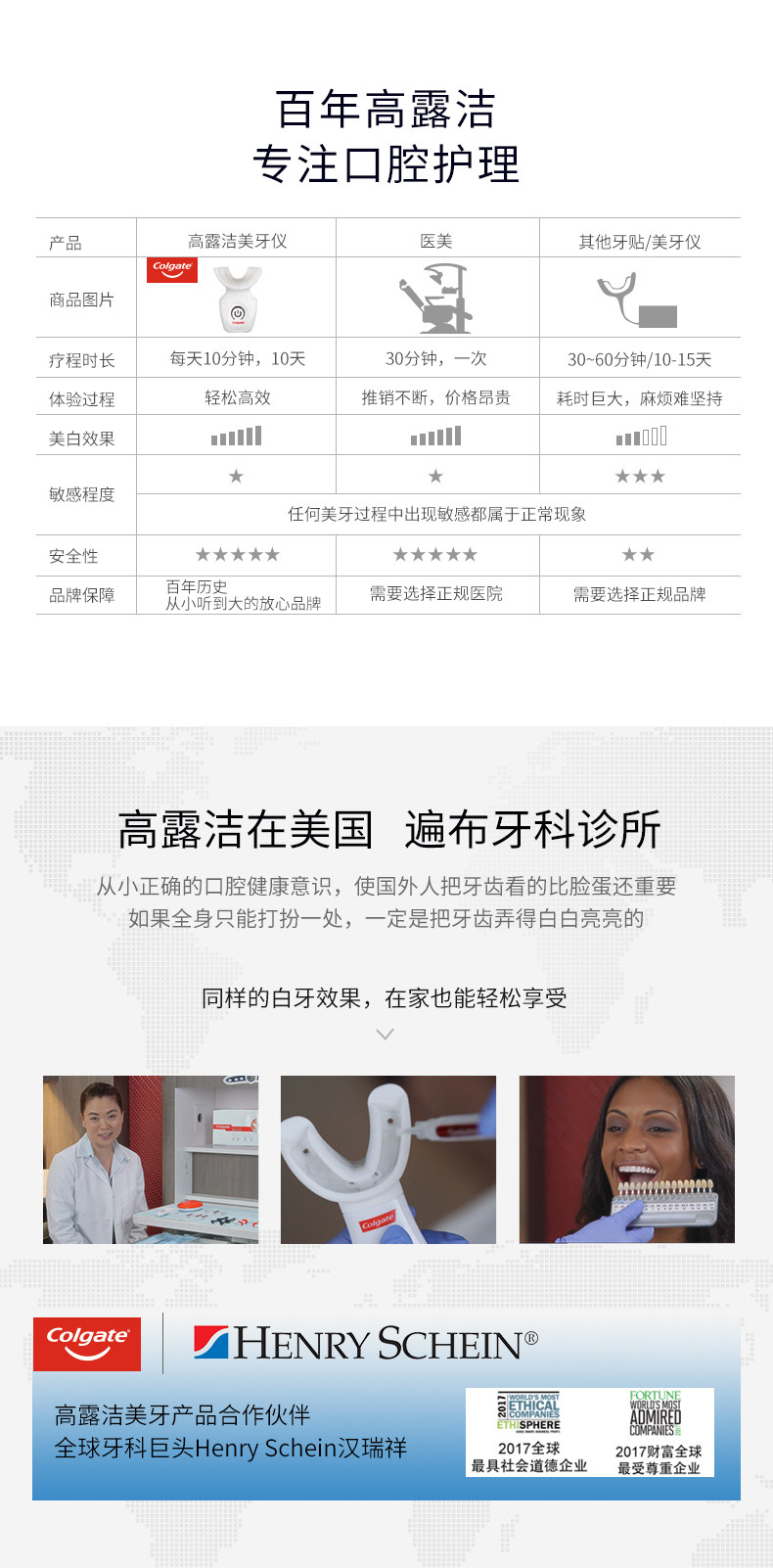 美国高露洁 第二代蓝冷光牙齿美白套装 图8