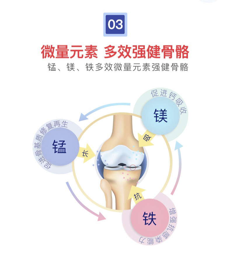 澳洲进口 Cenovis 钙+维生D复合片 200片 更易吸收 图4