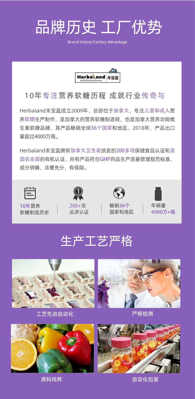 疑似bug价 加拿大进口 Herbaland 成人左旋肉碱高纤软糖 90粒 图12