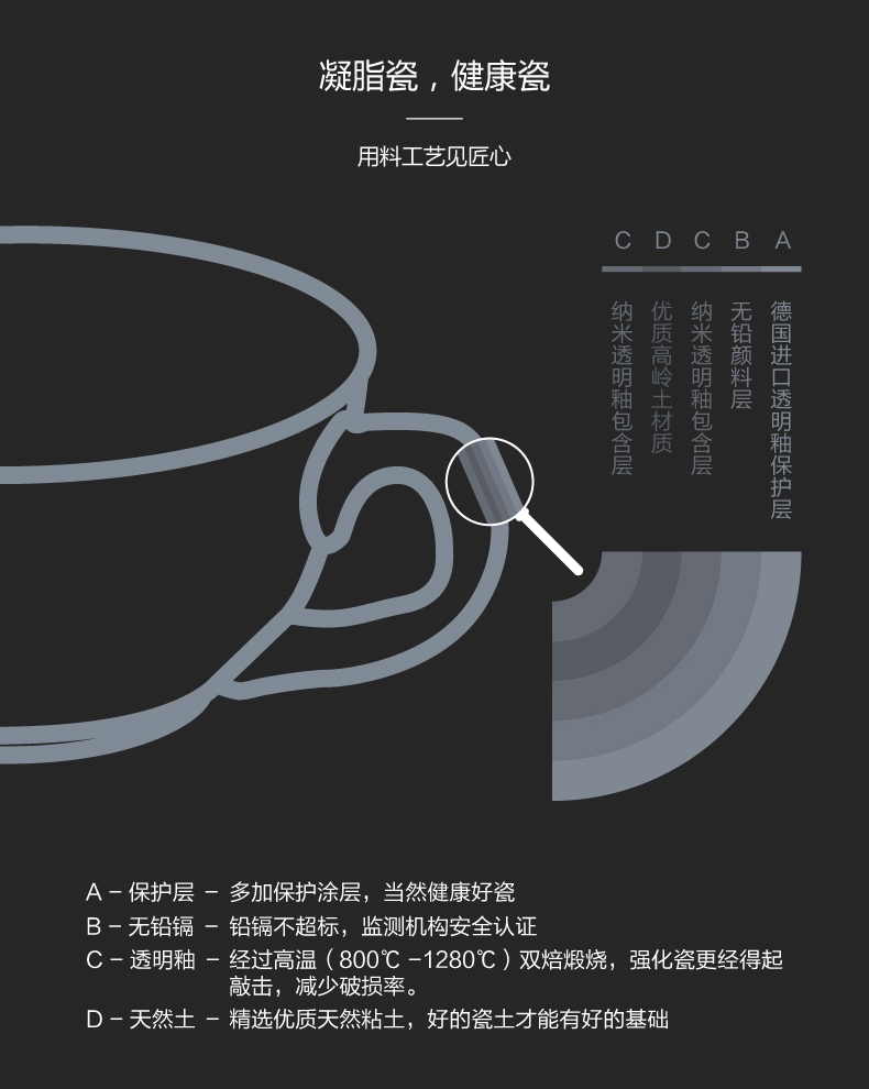 Ceramic breakfast cup ins Nordic red cup of milk cup net contracted coffee cup creative household sweetmeats cup oats cup