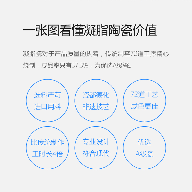 Tableware suit 56 head dishes contracted Chinese chopsticks combination Japanese ceramic plate 10 bowl dishes