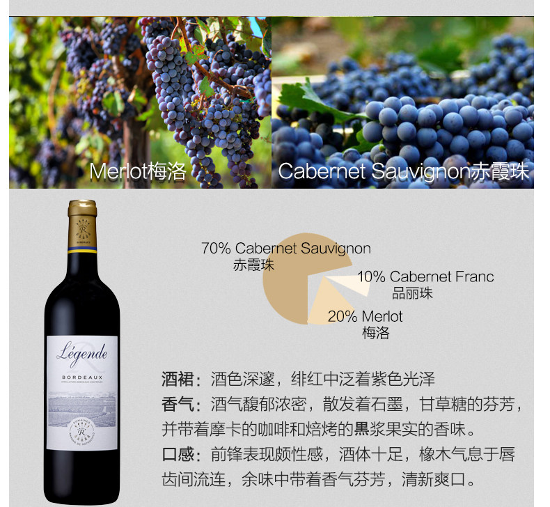 天猫国际直营 法国原装进口 拉菲 干红葡萄酒 750ml*6瓶 图5