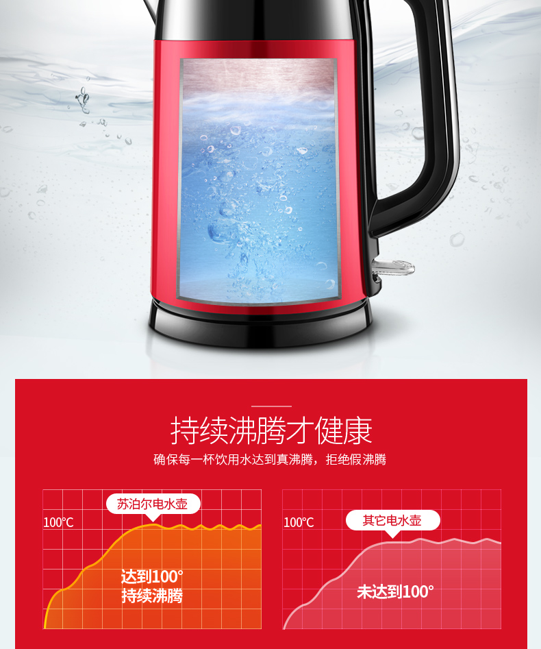 cốc đun nước siêu tốc mini Supor ấm đun nước điện 304 inox hộ gia đình đun sôi nước tự động tắt nguồn cách điện dung lượng lớn chính hãng - ấm đun nước điện binh dun sieu toc philip