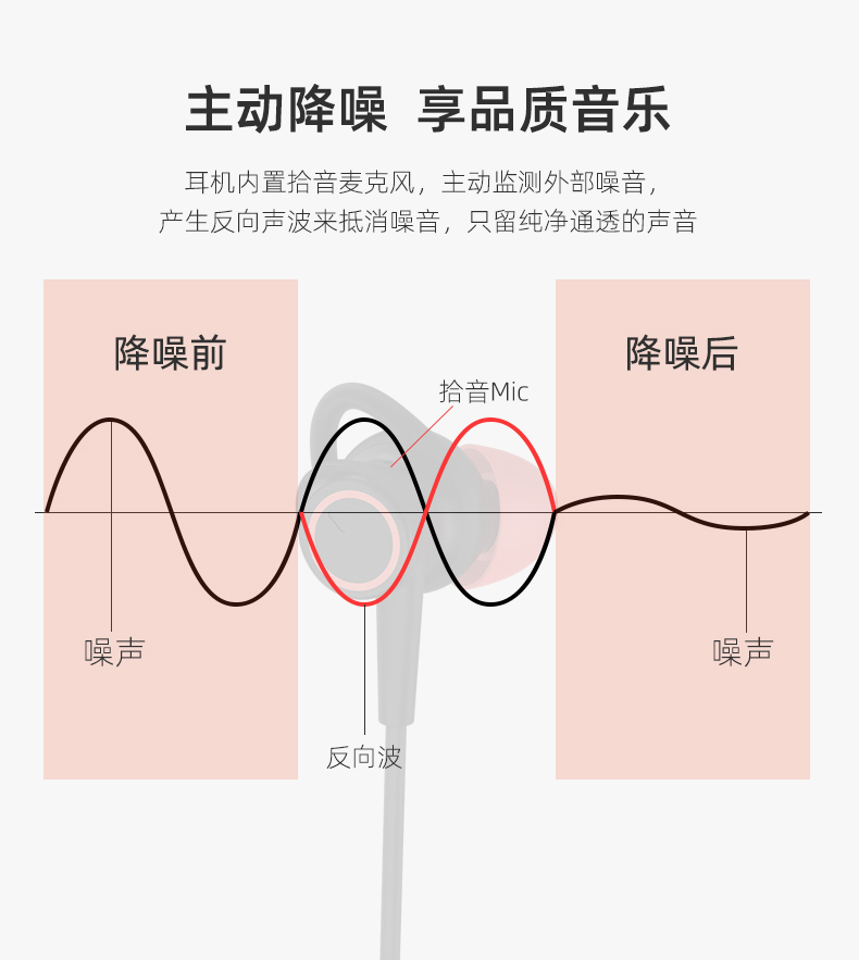 dyplay主动降噪type-c耳机