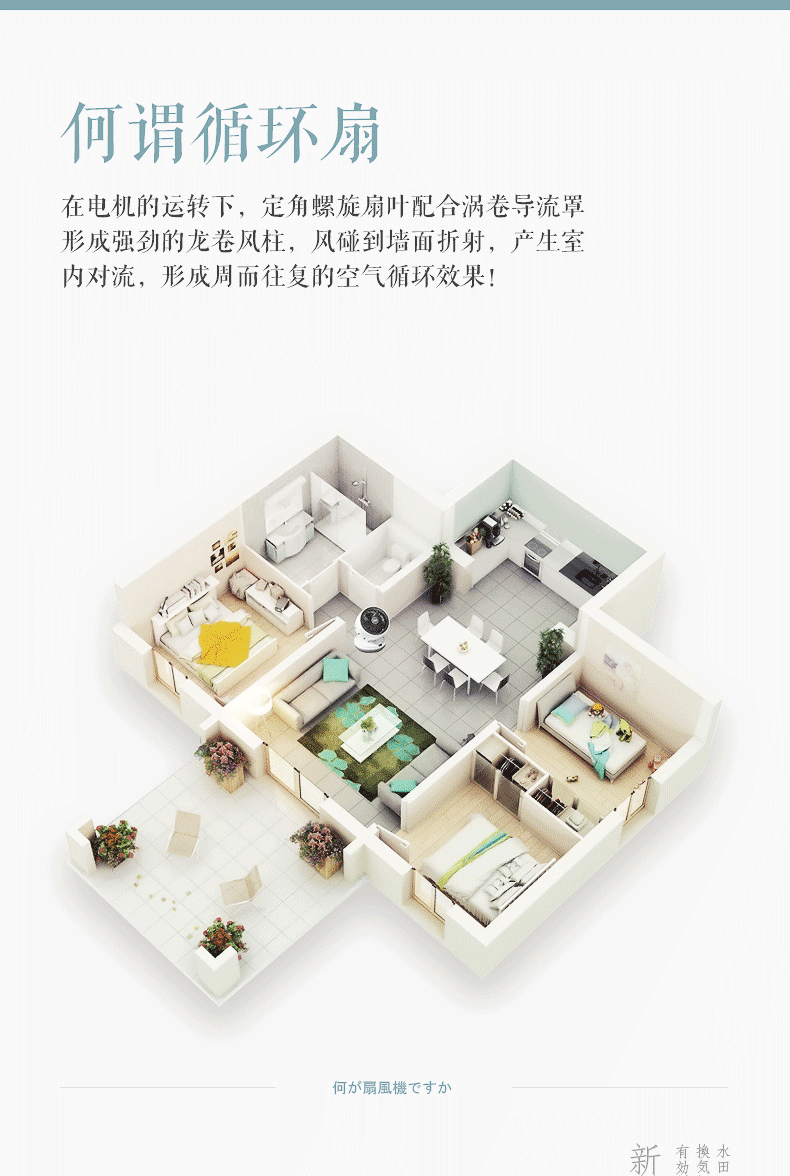 水田 9寸空气循环扇 高品质日资电机 图2