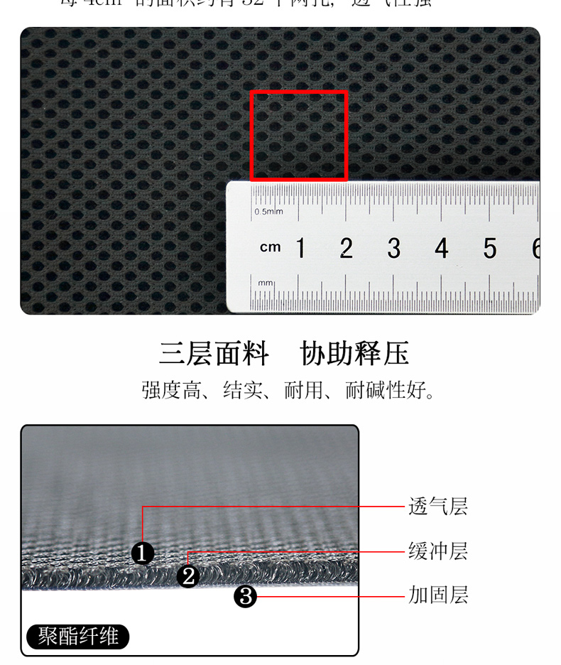 Gió tự nhiên đa chức năng gel tổ ong đệm mùa hè băng thoáng khí mát mẻ sinh viên trứng xe nước pad - Ghế đệm / đệm Sofa thảm trải bàn ghế gỗ