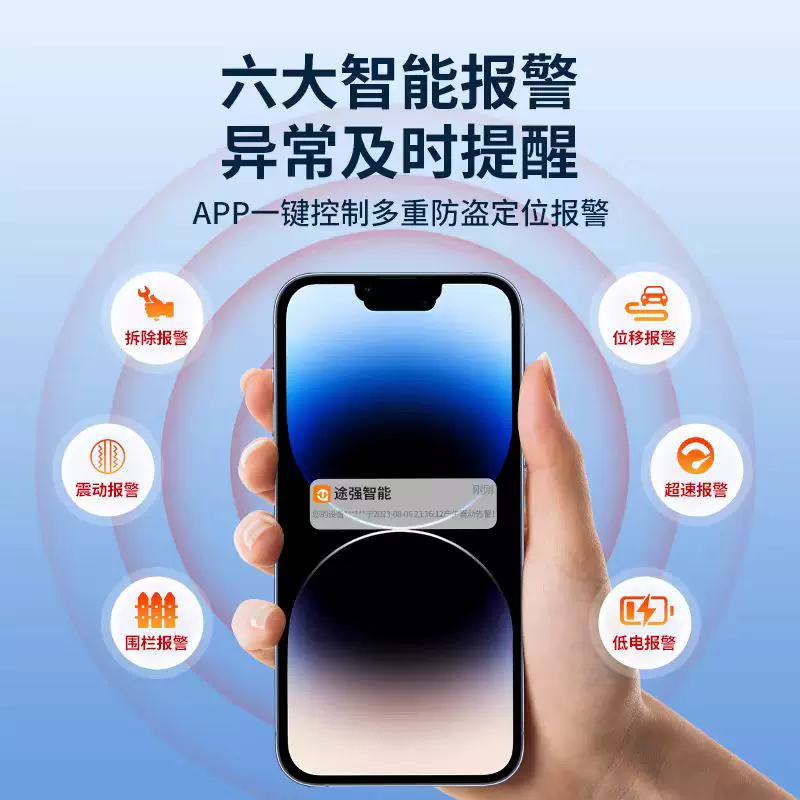 Beidou GPS jps