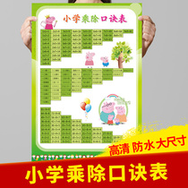 Multiplication formula 99 ninety-nine multiplication formula table Primary School students wall stickers second grade big wall chart addition subtraction multiplication and division pinyin ys