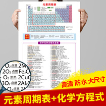 Chemical element periodic table wall stickers Junior High School chemical equation mind map periodic table shorthand skills big wall chart