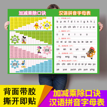 Primary School students add subtract multiply and divide the formula table Chinese Pinyin initials spelling full table childrens wall stickers