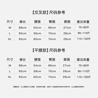 【Краткий код】