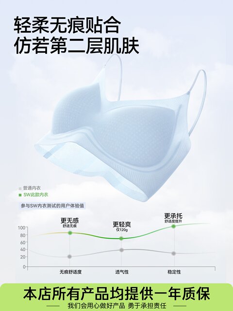 Secretworld Spaghetti Strap Underwear for Women with Small Busts, Summer Thin Seamless Camisole Bra