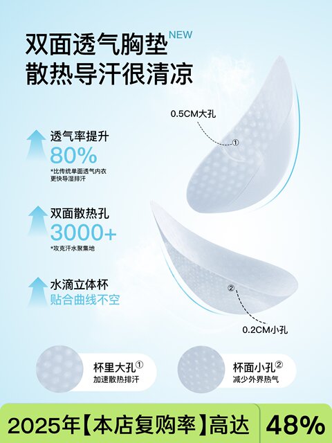 SecretWorld thin strap bra for women with small breasts, summer thin, cool, breathable, invisible, traceless breast-retracting bra