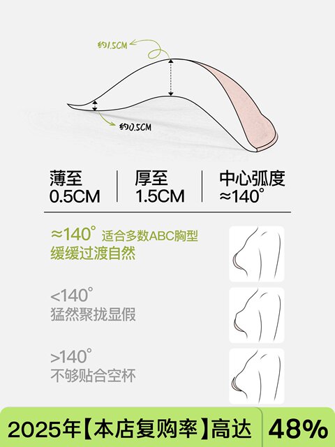 SecretWorld underwear for women with small breasts, push-up bra without rims, breast reduction, traceless back, 2025 new style