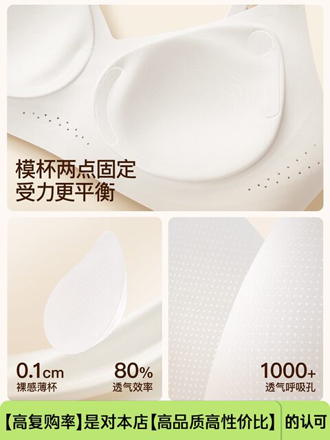 Secretworld Intimates for Women with Small Breasts, Push-Up, Auxiliary Breast Reduction, Anti-Sagging, Seamless, Invisible, Comfortable Bra