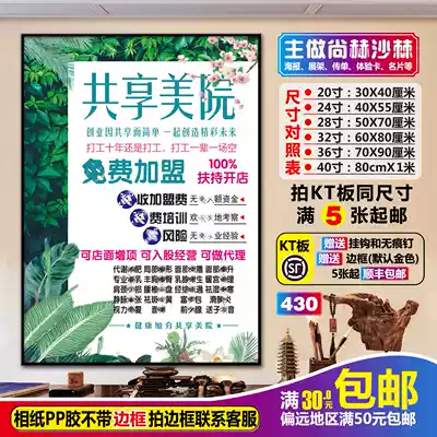 Shanghe propaganda poster wall chart Shang Hyuk poster beauty poster physiotherapy poster sharing Art Academy