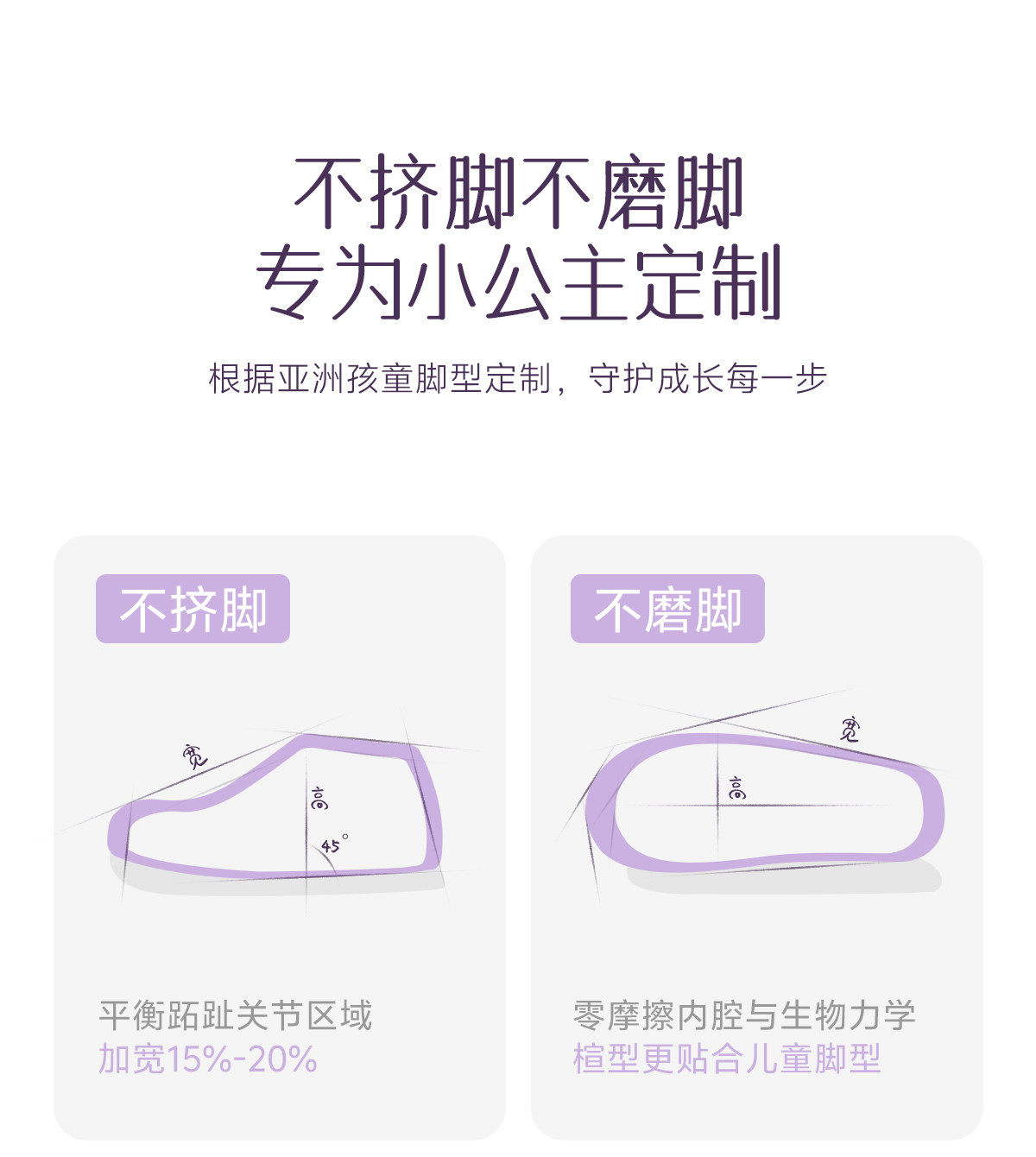 女童公主凉鞋2026新款夏季儿童凉夏鞋女宝罗马鞋女孩夏款软底包头 — 3