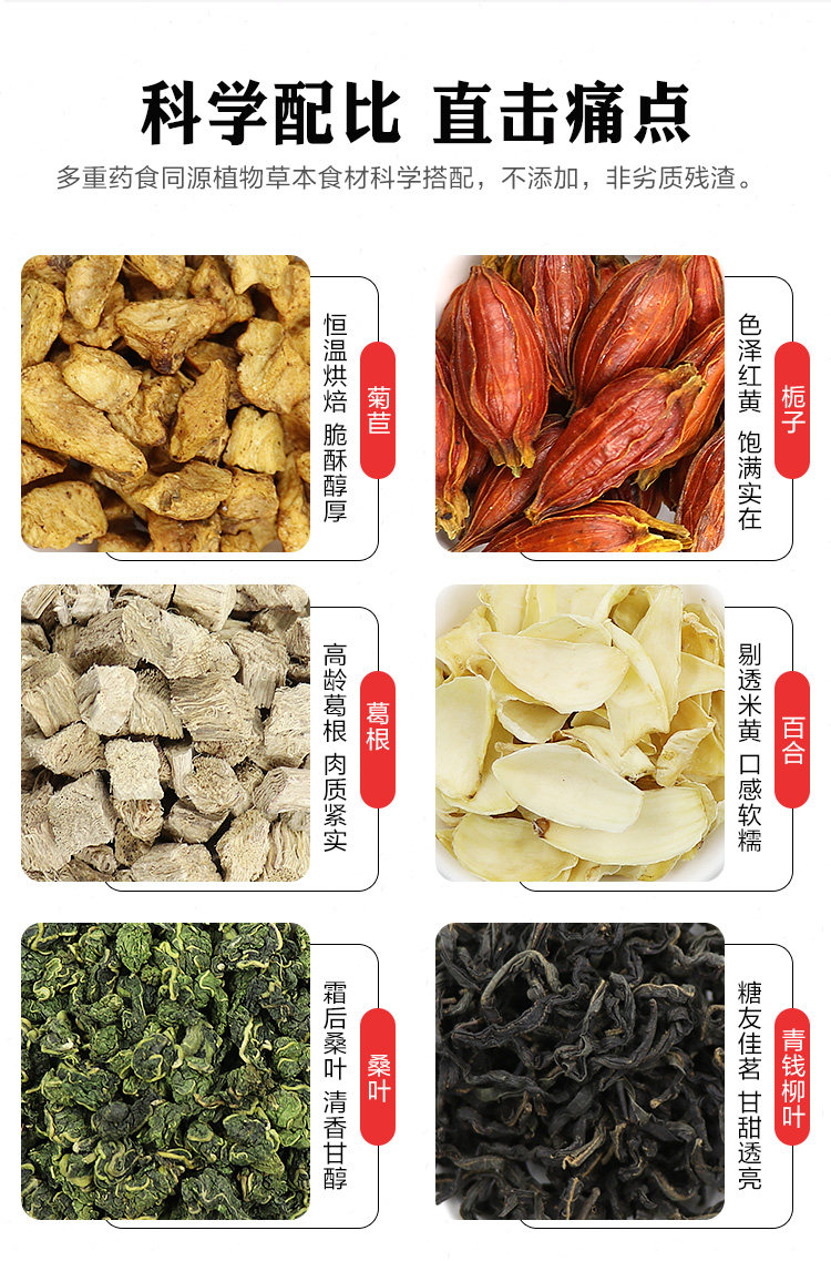 Подробная информация о Chrysanthemum Gardenia tea_11.jpg