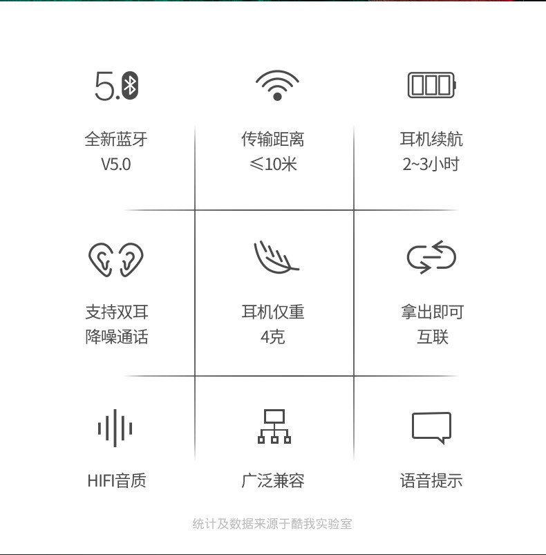 酷我音乐 kupods 真无线立体声蓝牙耳机 取出即连 图2
