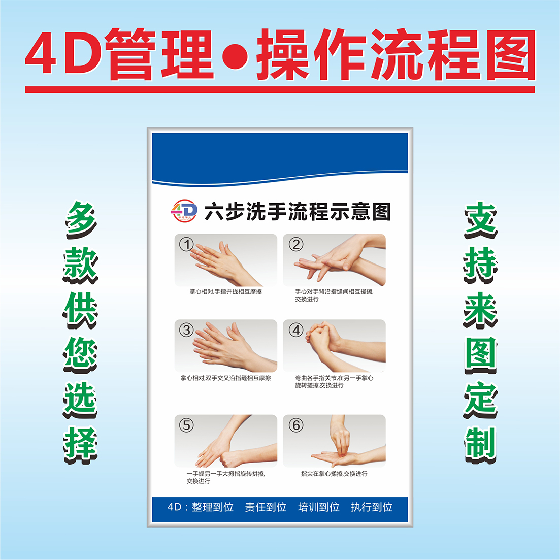 [USD 7.73] Front room and rear kitchen equipment operation flowchart