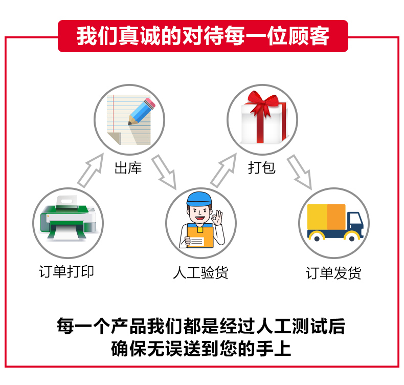 hộp phát wifi Xinke máy hát kịch già xem thẻ máy cầm tay sạc radio nghe ông già mạng mới WiFi nhỏ TV HD nhảy vuông đa chức năng - Trình phát TV thông minh củ phát wifi bằng sim