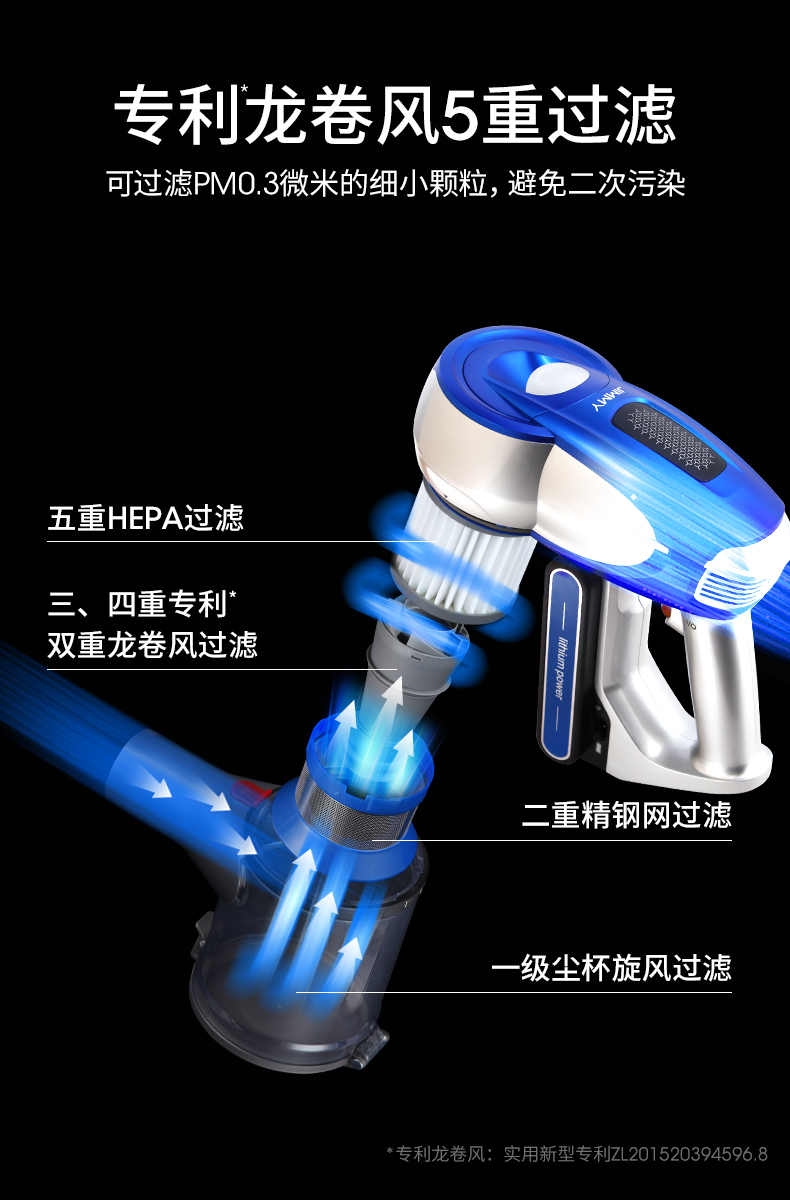Máy hút bụi cầm tay JIMMY Lek Jimmy lông chó cầm tay không dây câm điện cao ngoài 螨 Hồ C83 - Máy hút bụi máy hút bụi thông minh xiaomi