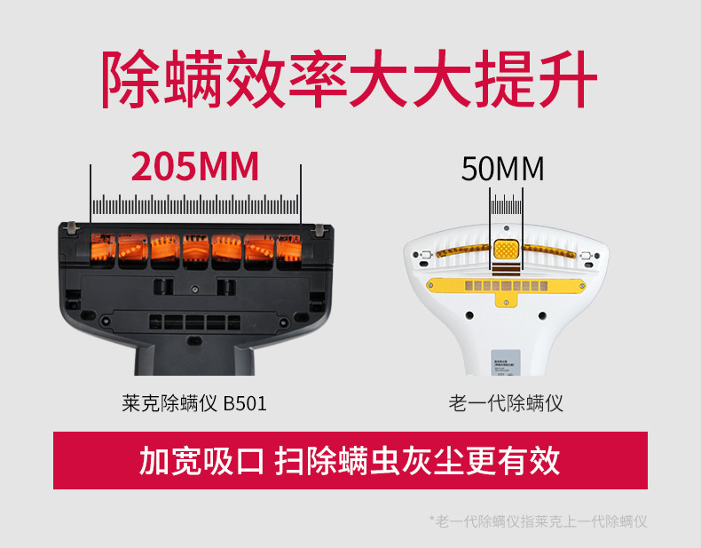 小米投资 莱克吉米 B501 紫外线除螨吸尘器 高端品牌莱克电气旗下 图16