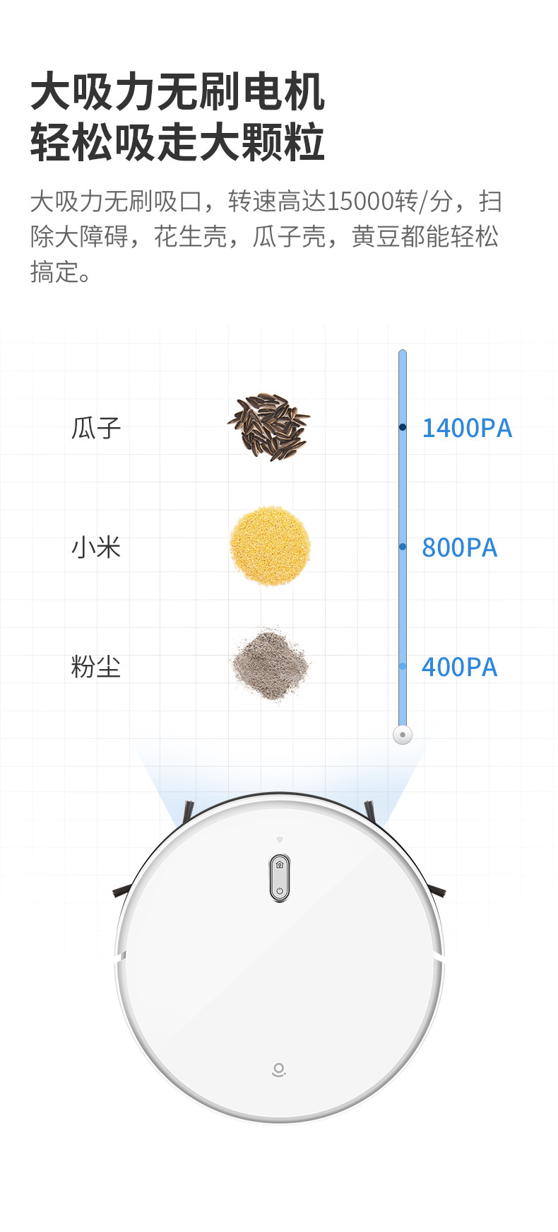 小米生态链 乐秀RS1 智能扫地机器人 擦拖地一体 图4