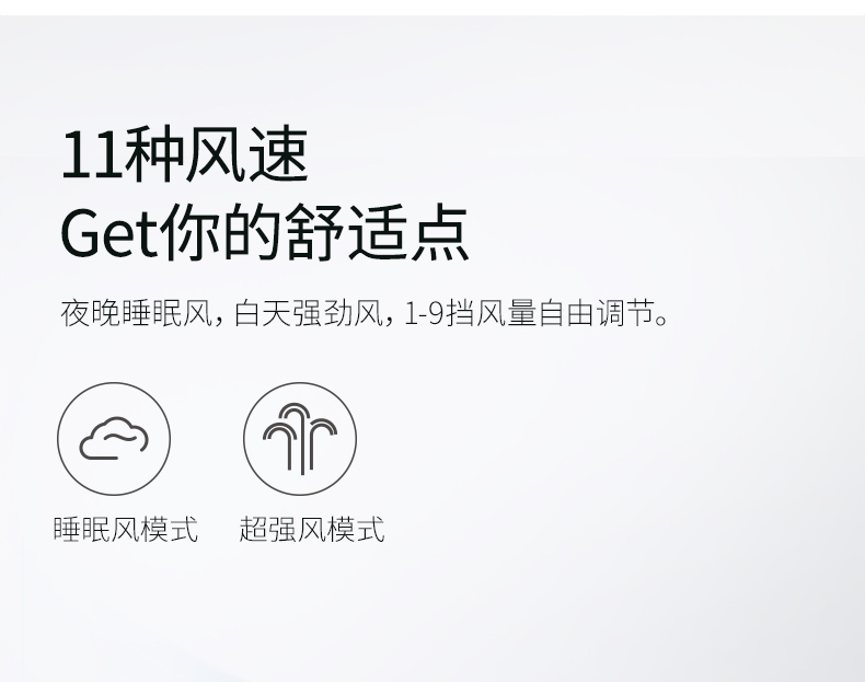 小米生态链 Rosou/乐秀 SS4 智能无叶塔扇 App+语音控制 图10