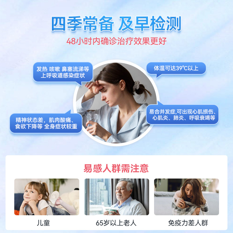 万孚六合一自检神器：流感病毒检测新革命，告别医院排队烦恼！