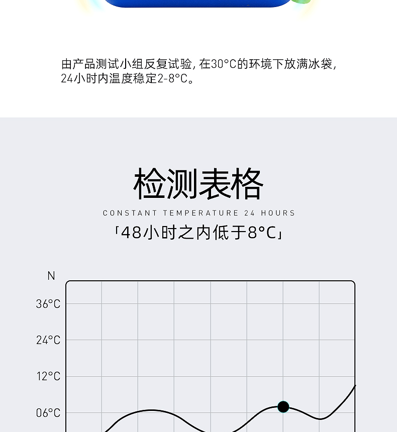 艾森斯 户外保温箱 5L 图8