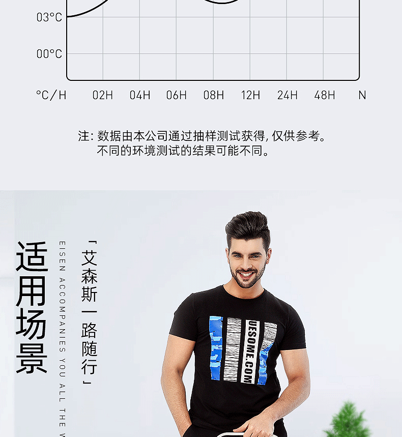 艾森斯 户外保温箱 5L 图9