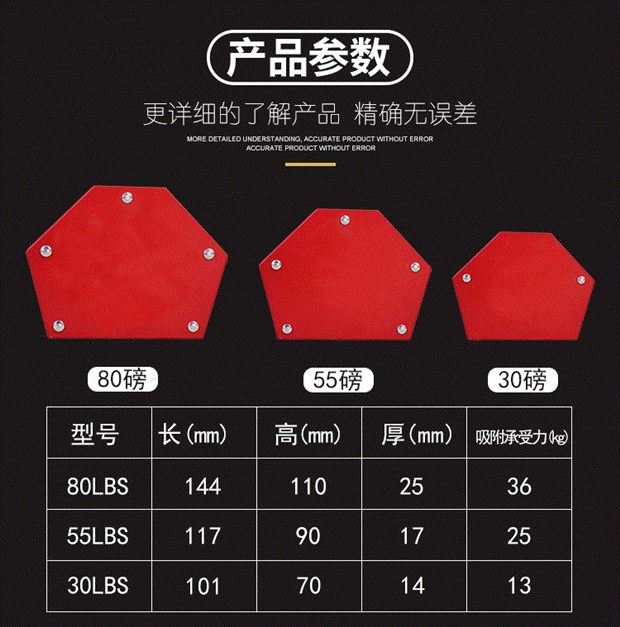 Định vị khung cố định neo ứng dụng nam châm từ tính thợ hàn phụ trợ công cụ hàn thiết kế - Dụng cụ thủy lực / nâng ròng rọc