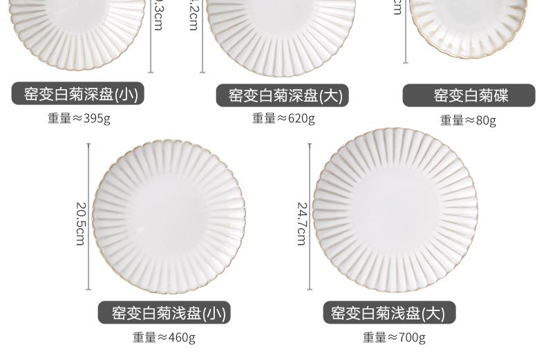 Japanese by dish ceramic tableware people eat sets variable glazed pottery porcelain household square 0 m jobs