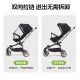 Stroller Mosquito Net Full Cover Universal Stroller Foldable Baby Cradle Mesh Bracket Blackout Special Mosquito Cover