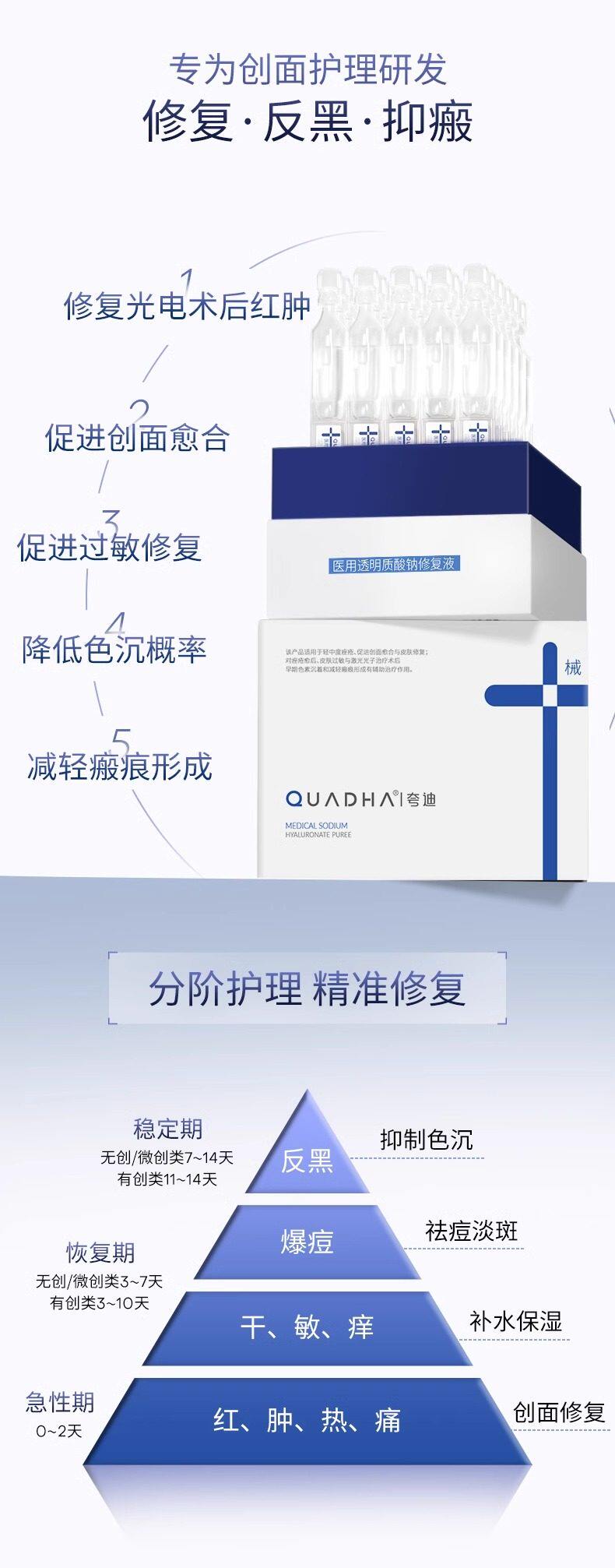 华熙生物 夸迪 医用透明质酸钠修复液次抛精华 30g （1g*30支）国补折后￥47.79包邮 2款可选 淘金币可抵扣6.36元