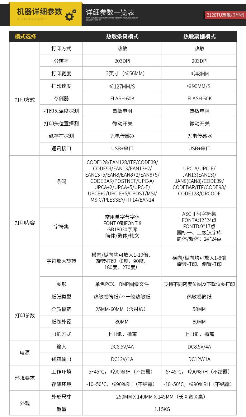 Máy in mã vạch Jiabo GP-2120TU Bluetooth wifi QR code trà cửa hàng quần áo sticker - Thiết bị mua / quét mã vạch