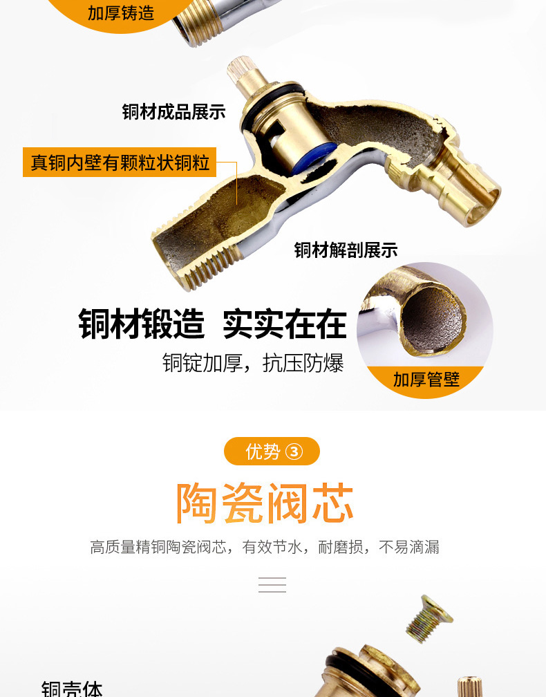 起点如日 全铜洗衣机水龙头 图5