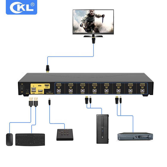 CKL (XICOL) KVM 스위처 HDMI2.0/60HZ8/16 포트 산업 스위처 케이블 리모컨