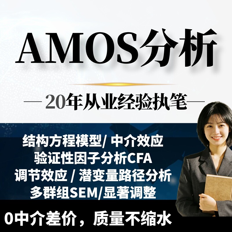 Amos Analysis of Structural Equation Models, Mediation and Moderating Effects, Multi-Group Distinct Validity, Data Adjustment Amos Analysis of Structural Equation Models, Mediation and Moderating Effects, Multi-Group Distinct Validity, Data Adjustment