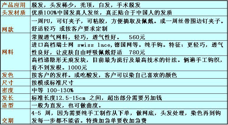 Extension mèches - Ref 220065 Image 24