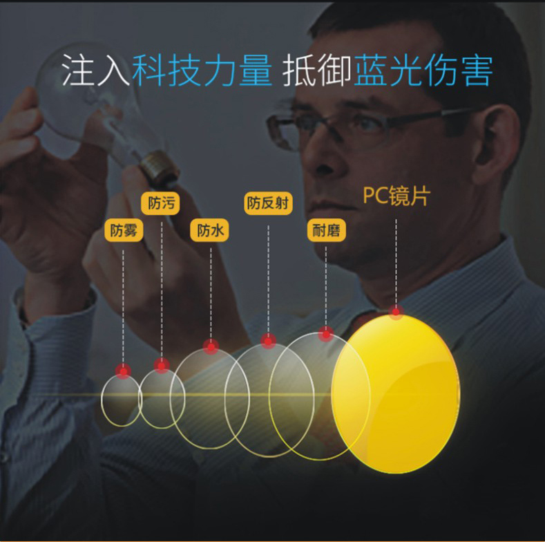 One&One 防蓝光眼镜 套镜 可直接套在近视镜上 图9