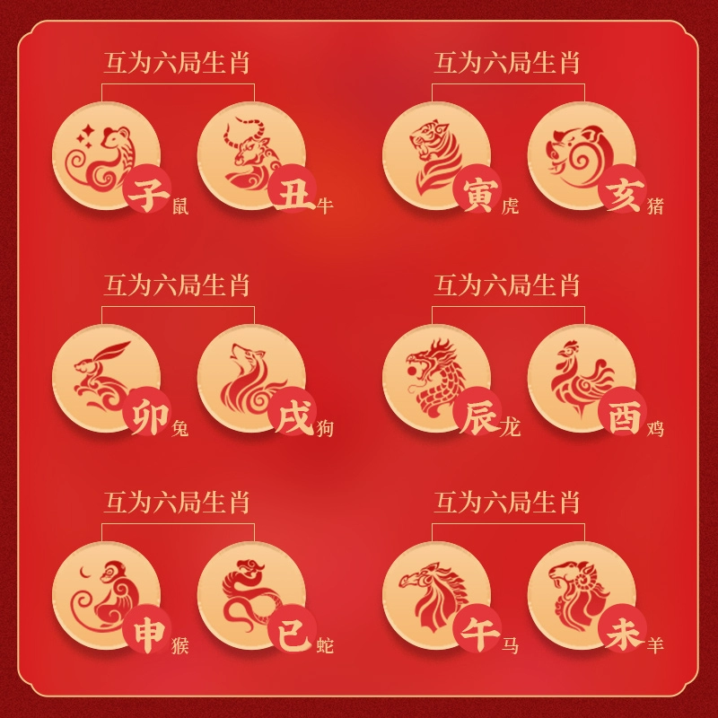 灵机生活馆2026马年六合生肖翡翠挂饰钥匙扣牛兔鼠包包挂件手机链